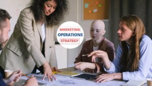 Best Marketing Operations Strategy For Business USA 2021 